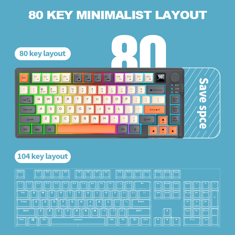 Ensemble clavier et souris san - Gaming Keyboard And Mouse Wireless avis et prix