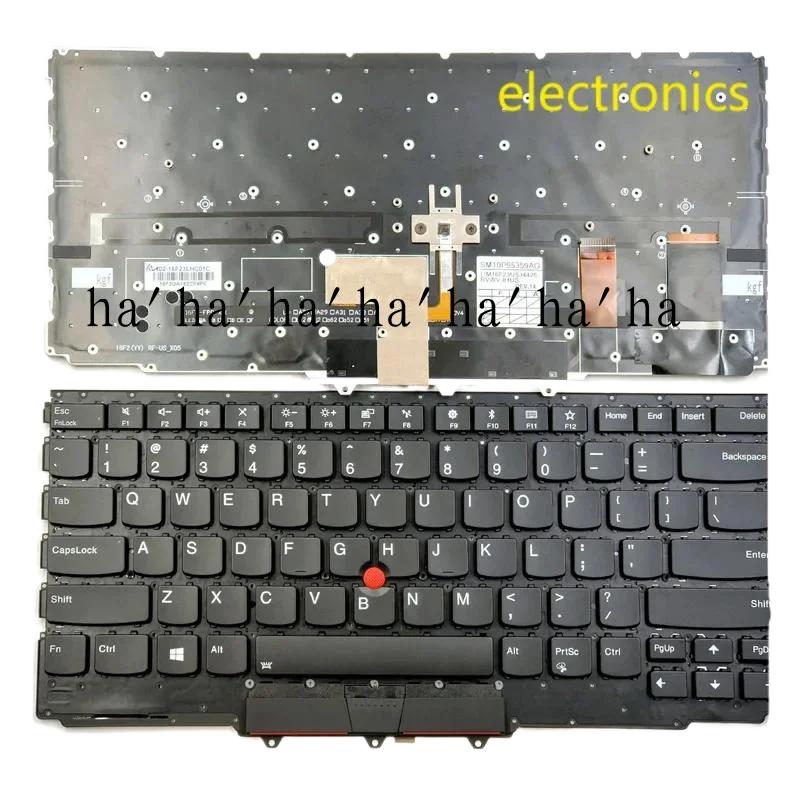 Nouveau pour Lenovo ThinkPad X - Gaming Keyboard Backlit avis et prix