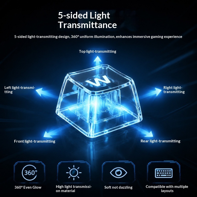 Touches de clavier rétroéclair - Keyboard Gaming Transparent avis et prix