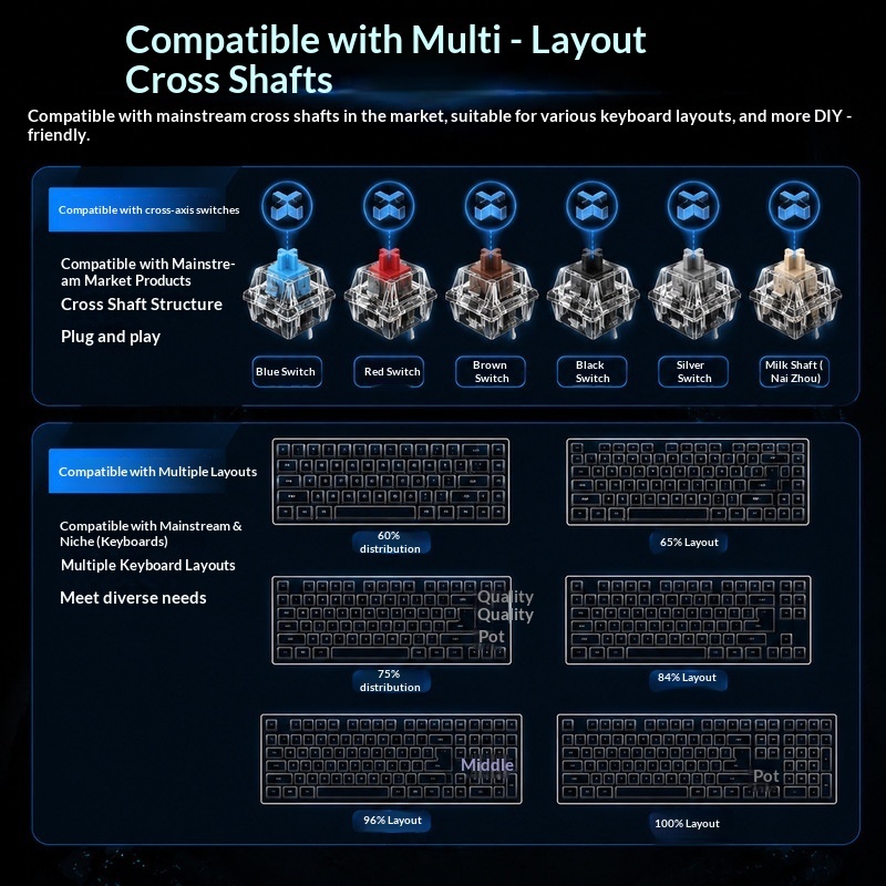 Touches de clavier rétroéclair - Keyboard Gaming Transparent avis et prix