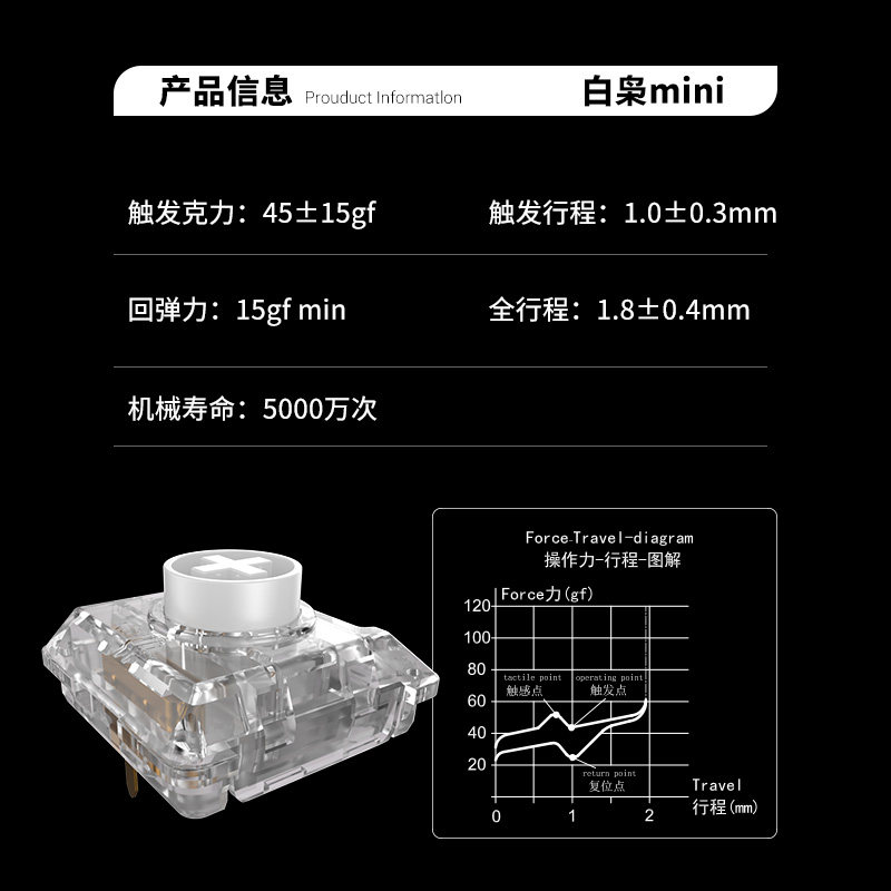 Interrupteur tactile Kailh Cho - Gaming Keyboard Mini Mechanical avis et prix